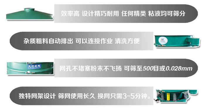 直徑1000mm振動篩的特點：效率高，設(shè)計精巧耐用，任何精類，粘液均可篩分，雜質(zhì)粗料自動排出，可以連接作業(yè)，清洗方便。網(wǎng)孔不堵塞粉末不飛揚，可篩至500目或0。028mm篩網(wǎng)使用長久，換網(wǎng)只需3-5分鐘。