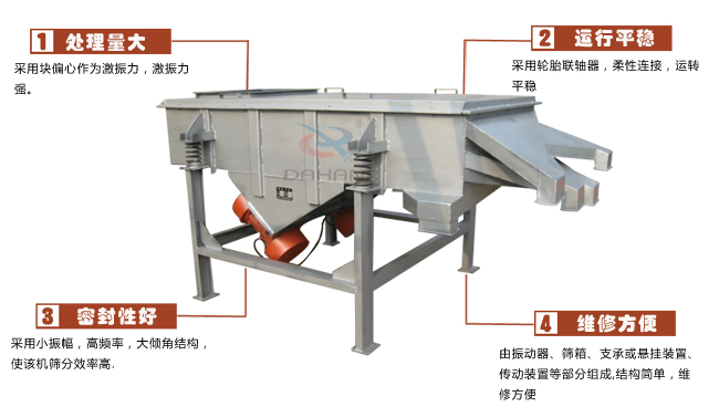 尿素專用振動篩工作特點(diǎn)：處理量：采用塊偏心作為激振力，激振力強(qiáng)。運(yùn)行平穩(wěn)：采用輪胎廉州，柔性連接，運(yùn)轉(zhuǎn)平穩(wěn)。密封性好：采用小振幅，高頻率，大傾角結(jié)構(gòu)，使該機(jī)篩分效率高。維修方便：有振動器，篩箱，支承或懸掛裝置，傳動裝置等部分組成結(jié)構(gòu)簡單，維修方便。