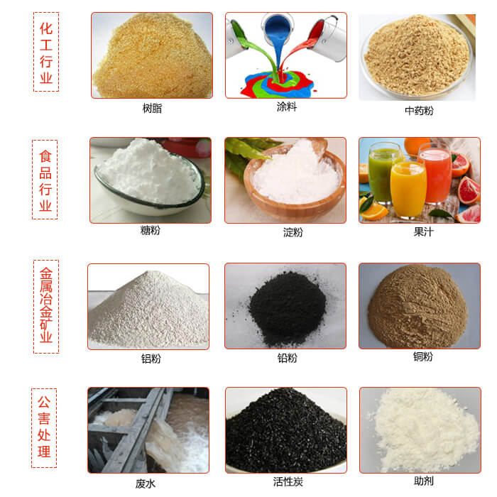 移動式振動篩使用的行業(yè)：食品行業(yè)，化工行業(yè)，藥品行業(yè)，糧食行業(yè)。