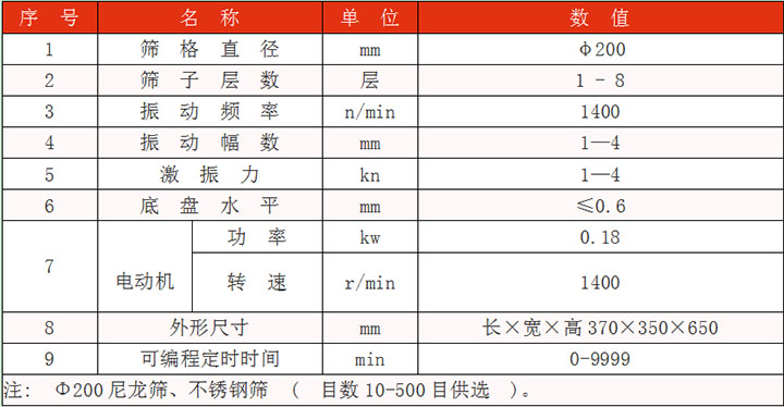 篩格直徑：200mm篩子層數(shù)：1-8層振動幅度kn：1-4