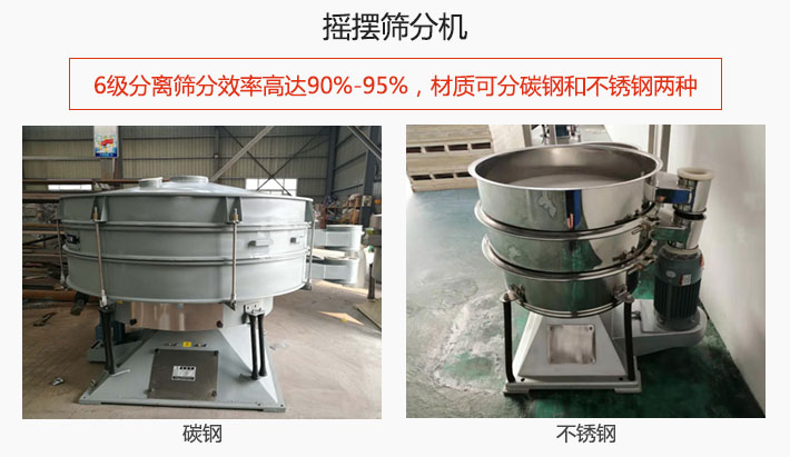 搖擺篩分機(jī)6級(jí)分離篩分效率高達(dá)90%-95%，材質(zhì)可分碳鋼和不銹鋼兩種。