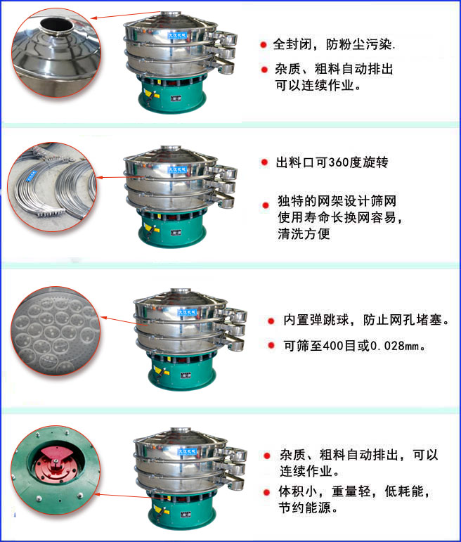 三次元振動篩特點:全封閉結(jié)構(gòu),防粉塵污染;出料口可360度旋轉(zhuǎn);內(nèi)置彈跳球,放置網(wǎng)孔堵塞。