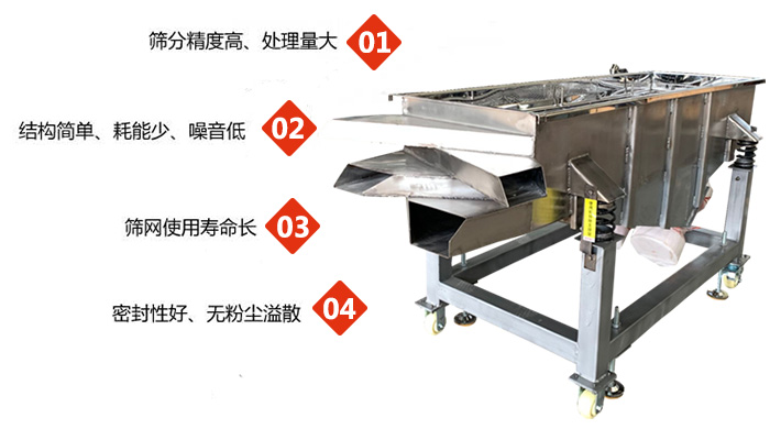 食品直線振動篩工作特點：1，篩分精度高，處理量大2，結(jié)構(gòu)簡單，耗能少，噪音低3，篩網(wǎng)使用壽命長。4，密封性好，無粉塵溢散。