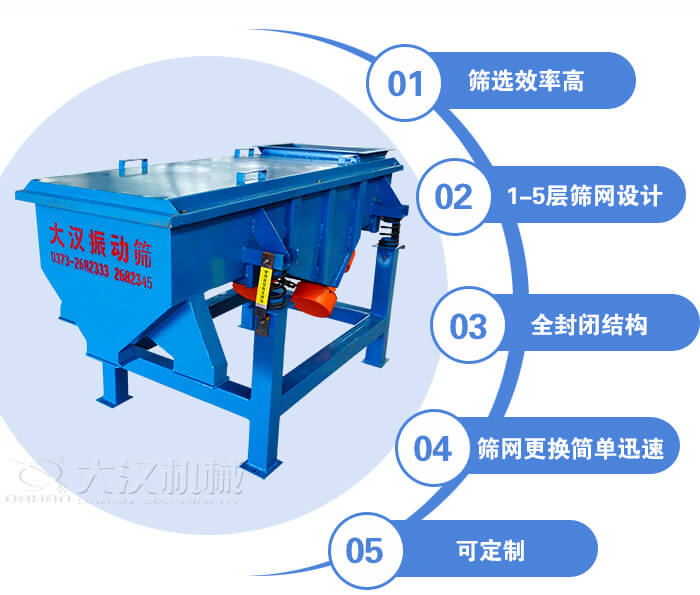 玉米篩選機(jī)特點(diǎn)：篩選效率高，1-5層篩網(wǎng)設(shè)計(jì)，全封閉結(jié)構(gòu)等。