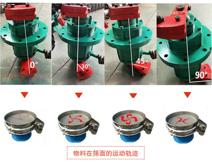 不銹鋼旋振篩振動電機(jī)偏心塊角度調(diào)整展示圖